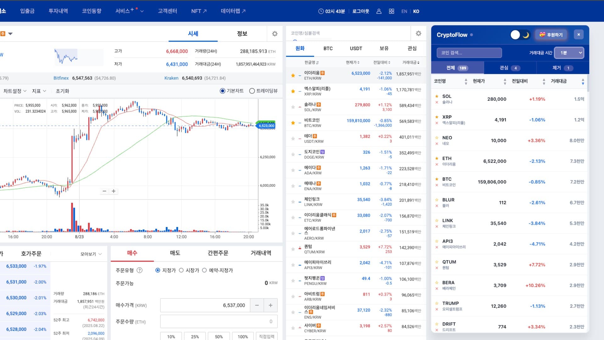 CryptoFlow - 업비트 실시간 거래대금 모니터링 크롬 확장프로그램